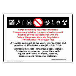 Carriage by Aircraft Cargo Hazardous Materials Sign
