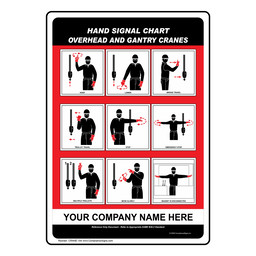 Overhead And Gantry Cranes Hand Signals Chart with Custom Text