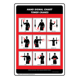 Tower Cranes Hand Signals Chart