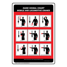 Mobile And Locomotive Cranes Hand Signals Chart