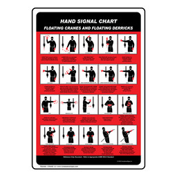 Floating Cranes And Floating Derricks Hand Signals Chart