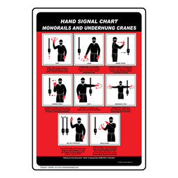 Monorails And Underhung Cranes Hand Signals Chart