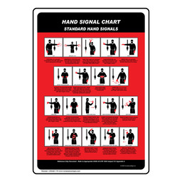 Standard Crane Hand Signals With Descriptions Chart