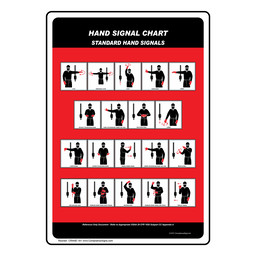 Standard Crane Hand Signals Chart