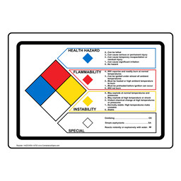 NFPA 704 Health Flammability Reactivity Sign