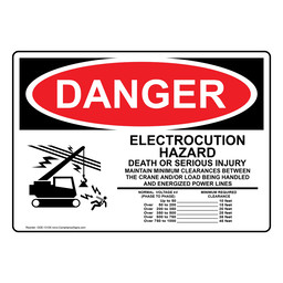 OSHA DANGER Electrocution Hazard Crane Sign With Symbol