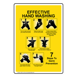 Portrait Effective Hand Washing Sign With Symbol
