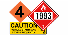 Truck operation and vehicle safety signs and labels