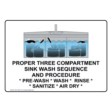 Proper Three Compartment Sink Wash Sign NHE-15605 Safe Food Handling