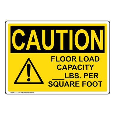 Square Feet Symbol