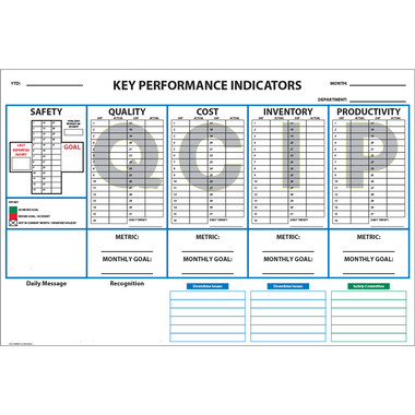 Dry Erase Key Performance Indicator (KPI) Board-Document Holder