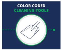 Color-coded cleaning tools to reduce migration of cleaning tools