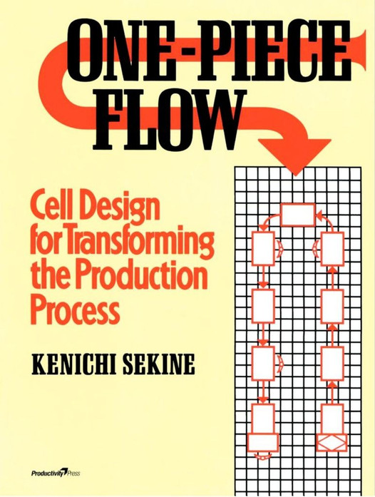 One-Piece Flow (p): Cell Design for Transforming the Production Process 70B7012