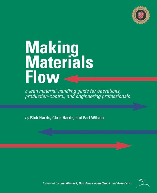 Making Materials Flow 70B7025