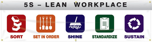 5S Banner: 5S - Lean Workplace 90B976