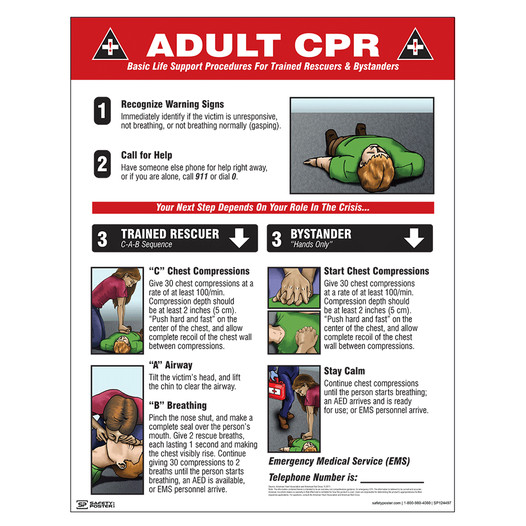 Adult CPR Basic Life Support Procedures Poster CS881254