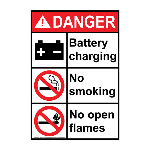 Portrait ANSI DANGER Battery charging No smoking No flames Sign with Symbol ADEP-28080