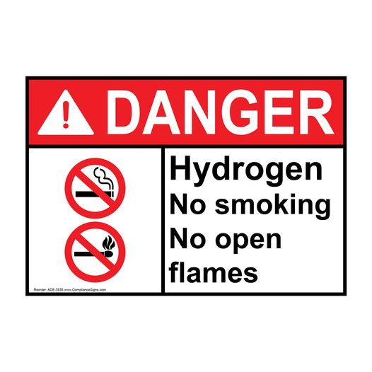 ANSI DANGER Hydrogen No Smoking No Open Flames Sign with Symbol ADE-3935