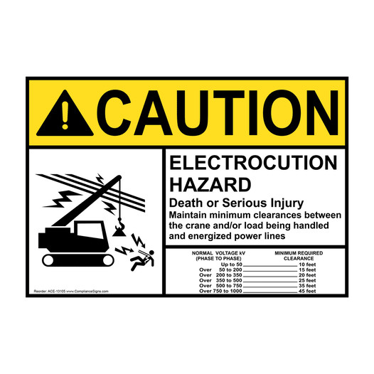 ANSI CAUTION ELECTROCUTION HAZARD Death or Serious Injury Sign with Symbol ACE-13105