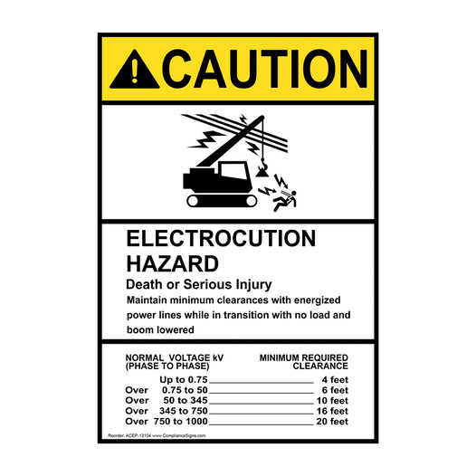 Portrait ANSI CAUTION Electrocution Hazard Death Or Injury Sign with Symbol ACEP-13104