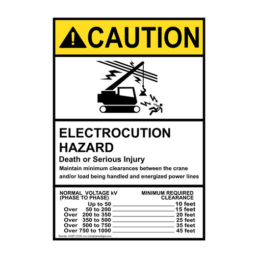 Portrait ANSI CAUTION Electrocution Hazard Death Or Injury Sign with Symbol ACEP-13105