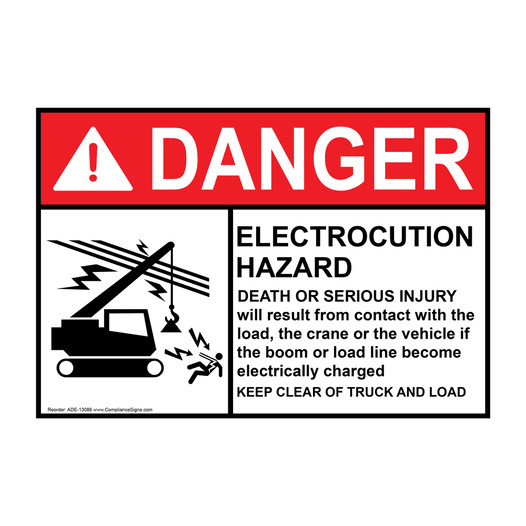 ANSI DANGER ELECTROCUTION HAZARD DEATH OR SERIOUS INJURY will result Sign with Symbol ADE-13086