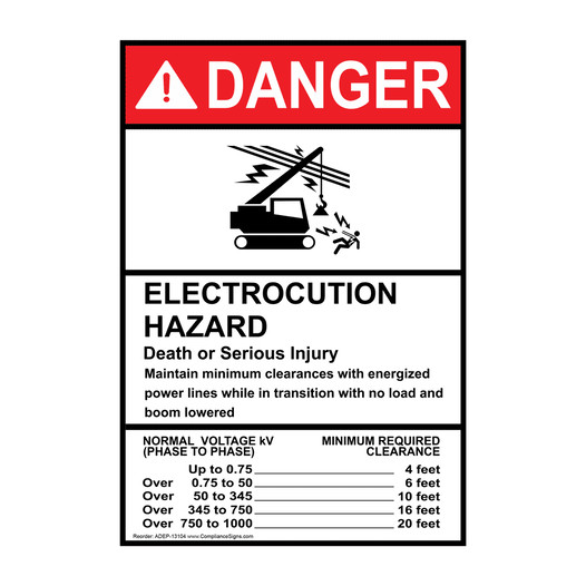 Portrait ANSI DANGER Electrocution Hazard Death Or Injury Sign with Symbol ADEP-13104