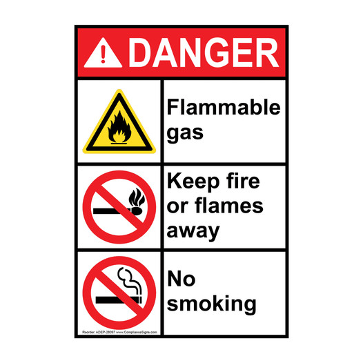 Vertical Flammable Gas Keep Fire Or Flames Away Sign ANSI Danger