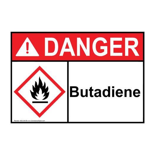 ANSI DANGER Butadiene Sign with GHS Symbol ADE-38139