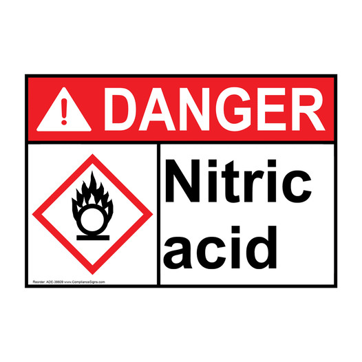 ANSI DANGER Nitric acid Sign with GHS Symbol ADE-38609