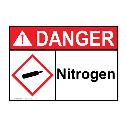 ANSI DANGER Nitrogen Sign with GHS Symbol ADE-38625