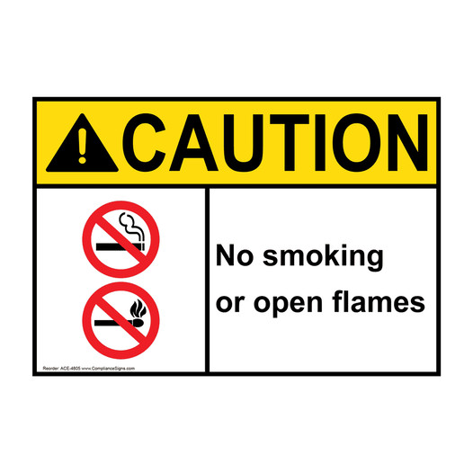 ANSI CAUTION No Smoking Or Open Flames Sign or Label