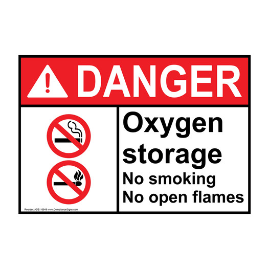 ANSI DANGER Oxygen Storage No Smoking No Open Flames Sign with Symbol ADE-16849