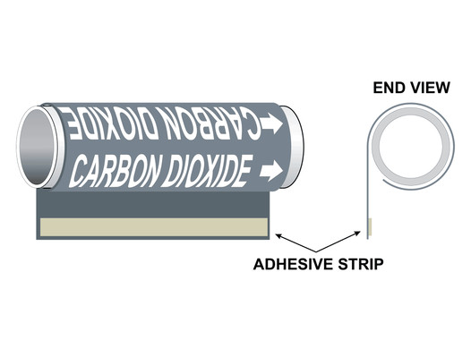 ASME-A13.1 Carbon Dioxide Plastic Pipe Wrap PIPE-23150_WRAP_White_on_Gray