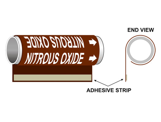 ASME A13.1 Nitrous Oxide Plastic Pipe Wrap PIPE-23930_WRAP_White_on_Brown