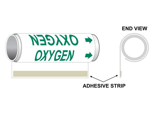 ASME-A13.1 Oxygen Green on White Plastic Pipe Wrap PIPE-23960_WRAP_Green_on_White