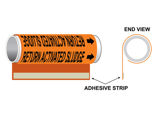 ASME A13.1 Return Activated Sludge Plastic Pipe Wrap PIPE-24120_WRAP_Black_on_Orange
