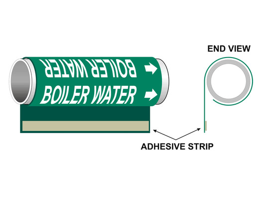 ASME A13.1 Boiler Water White On Green Plastic Pipe Wrap PIPE-23135_WRAP_White_on_Green