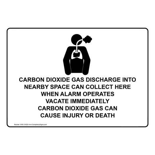 Carbon Dioxide Gas Discharge Into Sign With Symbol NHE-31630