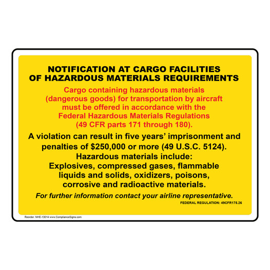 Carriage by Aircraft Passenger Facilities Hazmat Requirements Sign NHE-13014