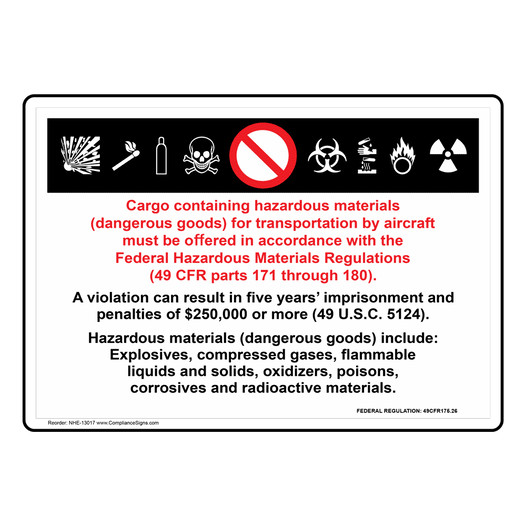 Carriage by Aircraft Cargo Hazardous Materials Sign NHE-13017