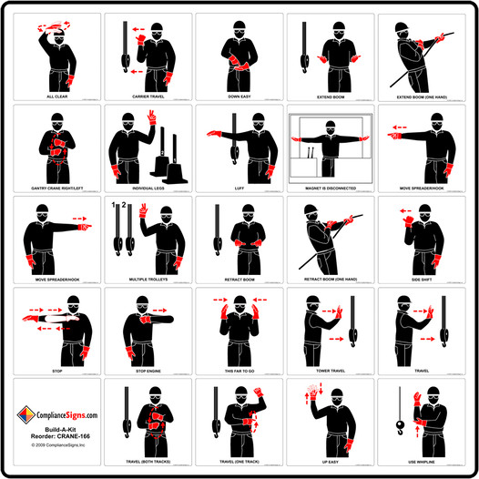 Crane Hand Signals Label Set For Signal Chart CRANE-166