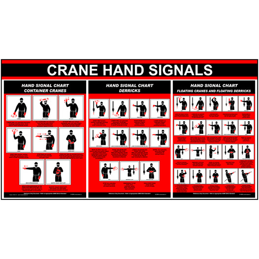 Crane Hand Signals Container Cranes Derricks Floating Sign CRANE-175