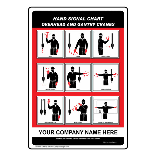Overhead And Gantry Cranes Hand Signals Chart with Custom Text CRANE-104