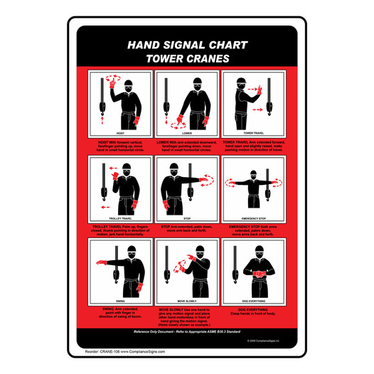 Tower Cranes Hand Signals Chart CRANE-106