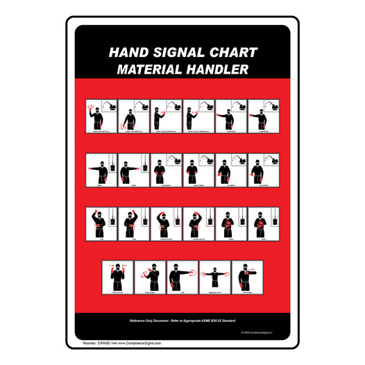 Material Handler Crane Hand Signals Chart CRANE-144