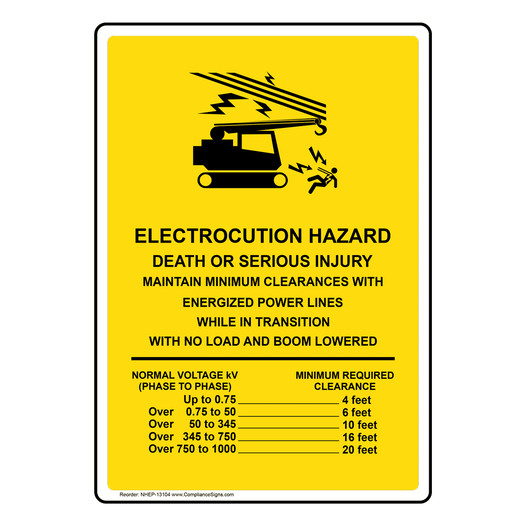Electrocution Hazard Sign for Pipeline / Utility NHEP-13104