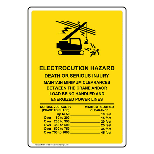Electrocution Hazard Sign for Pipeline / Utility NHEP-13105