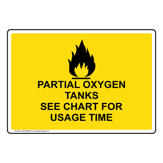 Partial Oxygen Tanks See Chart For Usage Time Sign NHE-29685