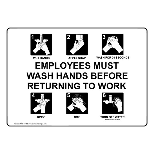 Employees Must Wash Hands Before Returning To Work Sign NHE-13166
